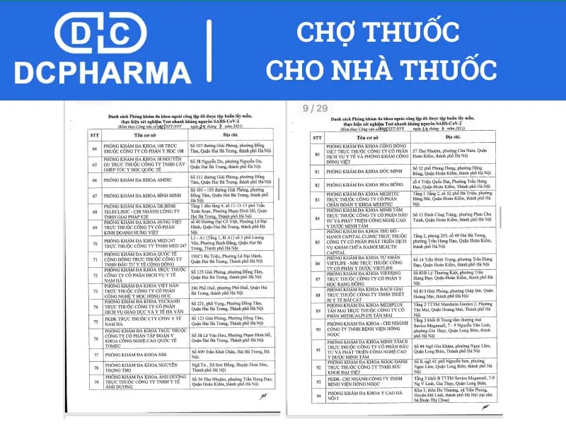 điểm test nhanh covid Hà Nội