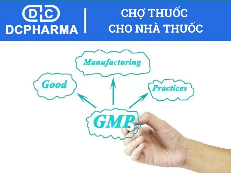 Mức độ tồn tại GMP trong ngành dược