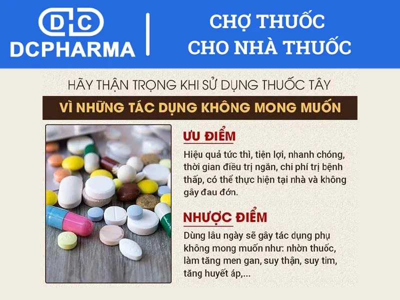 nhung luu y quan trong khi su dung thuoc dieu tri sau tai bien mach mau nao 6756a4fe720eb