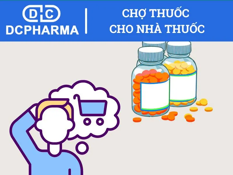 Quy trình mua thuốc diễn ra như thế nào?