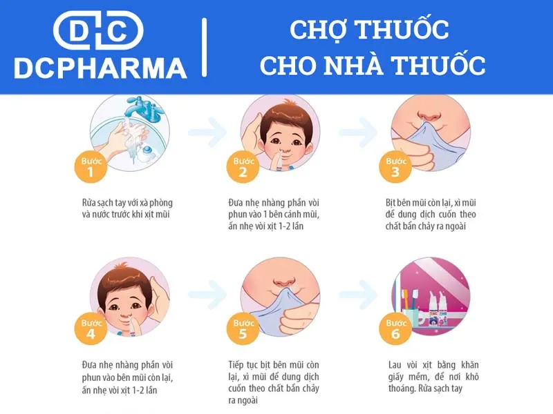 Hướng dẫn sử dụng thuốc xịt mũi đúng cách